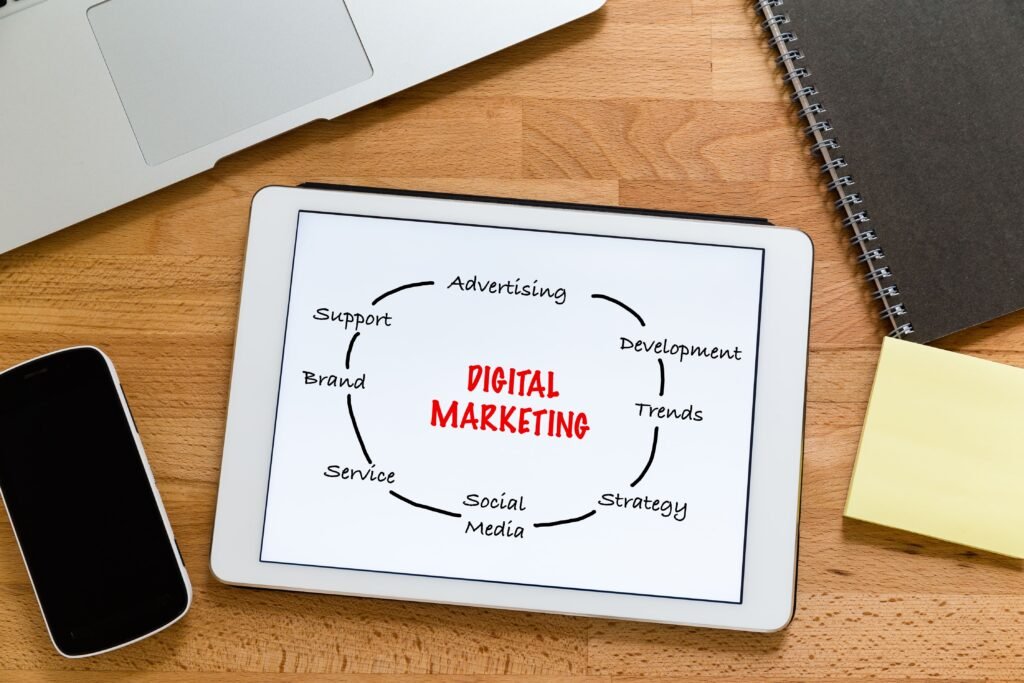 Transform Your Coaching Business with Digital Marketing